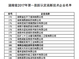 熱烈祝賀我司順利通過高新技術企業(yè)復審認定